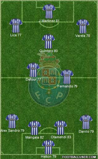 Futebol Clube do Porto - SAD Formation 2014