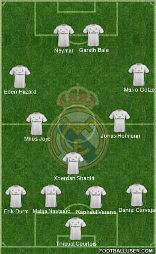Real Madrid C.F. Formation 2014
