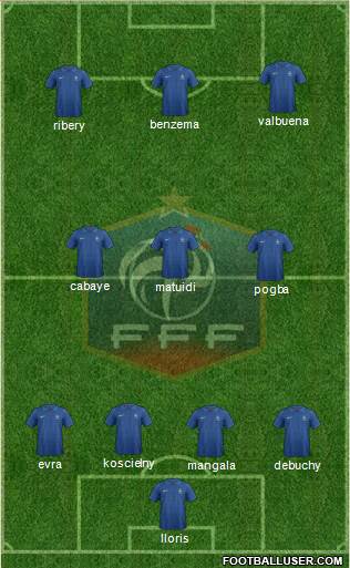 France Formation 2014