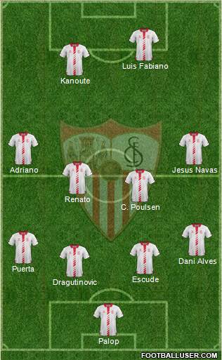 Sevilla F.C., S.A.D. Formation 2014