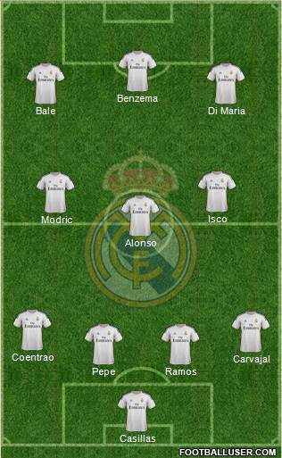 Real Madrid C.F. Formation 2014
