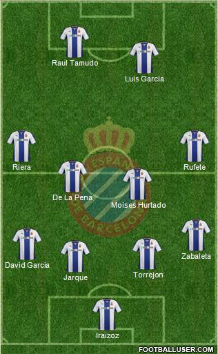 R.C.D. Espanyol de Barcelona S.A.D. Formation 2014