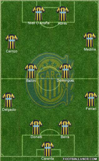 Rosario Central Formation 2014