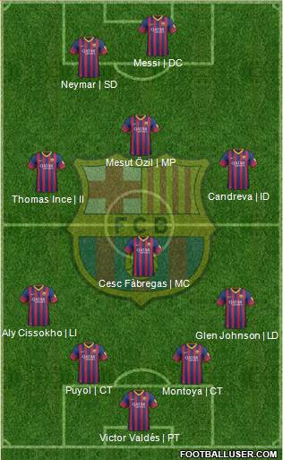 F.C. Barcelona Formation 2014
