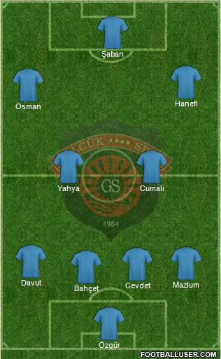 Gölcükspor Formation 2014