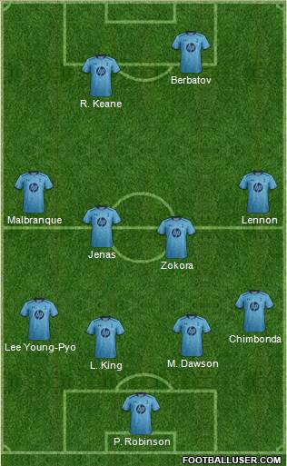Tottenham Hotspur Formation 2014