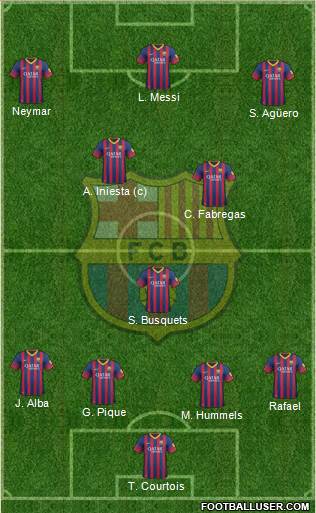 F.C. Barcelona Formation 2014