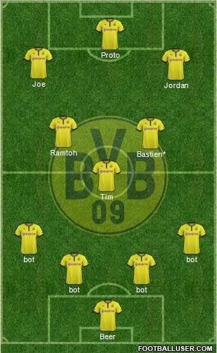 Borussia Dortmund Formation 2014