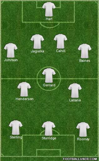 Weymouth Formation 2014