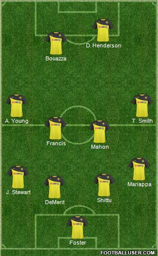 Watford Formation 2014