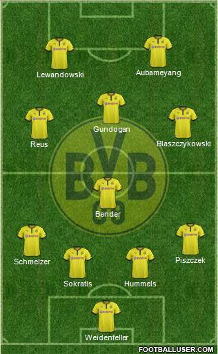 Borussia Dortmund Formation 2014
