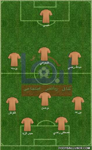 Abha Formation 2014