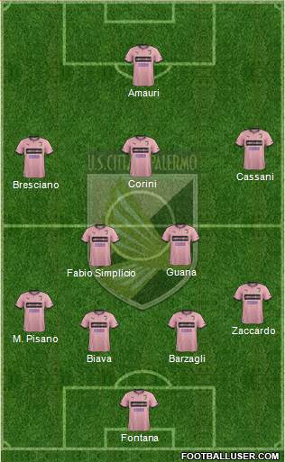 Città di Palermo Formation 2014