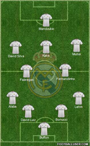 Real Madrid C.F. Formation 2014