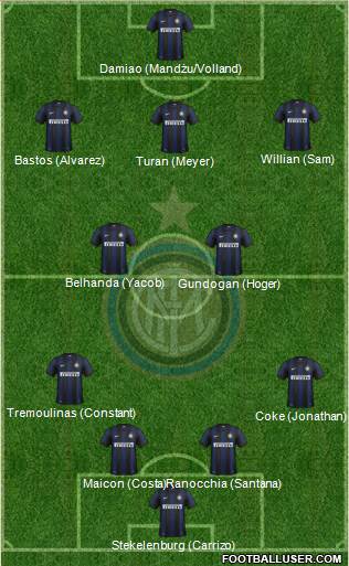 F.C. Internazionale Formation 2014