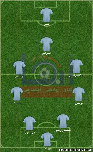 Abha Formation 2014