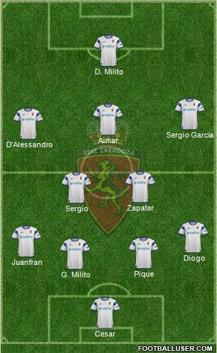R. Zaragoza S.A.D. Formation 2014