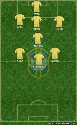 Brazil Formation 2014