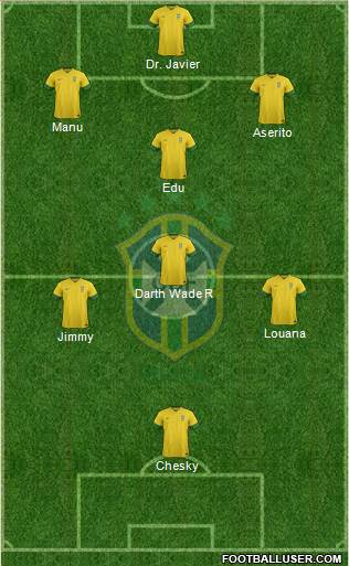 Brazil Formation 2014