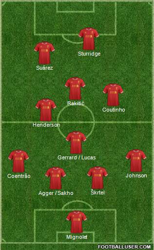 Liverpool Formation 2014