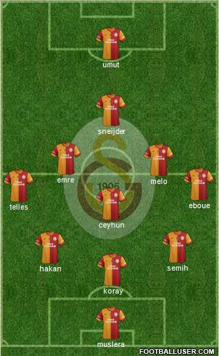 Galatasaray SK Formation 2014