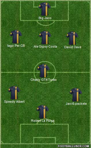 Australia Formation 2014