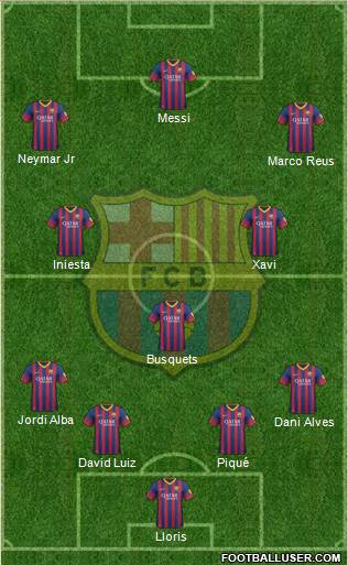 F.C. Barcelona Formation 2014