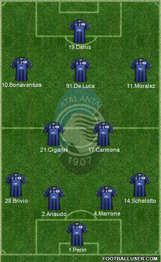 Atalanta Formation 2014