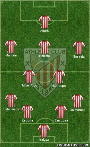 Athletic Club Formation 2014