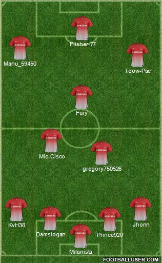 Leyton Orient Formation 2014