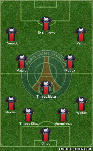Paris Saint-Germain Formation 2014