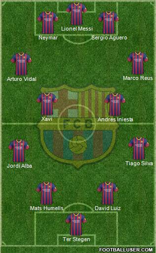 F.C. Barcelona Formation 2014
