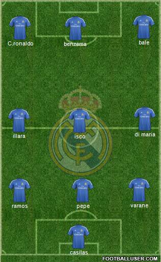 Real Madrid C.F. Formation 2014