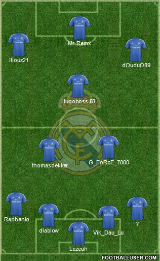 R. Madrid Castilla Formation 2014
