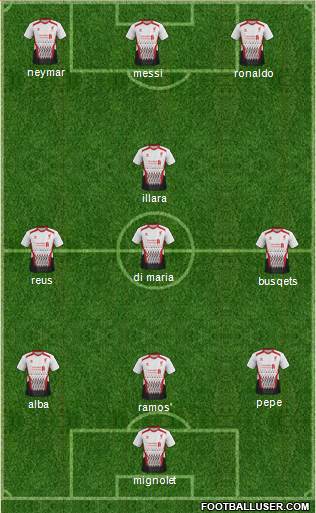 Liverpool Formation 2014