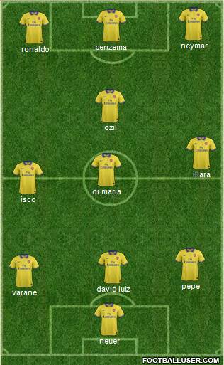 Arsenal Formation 2014