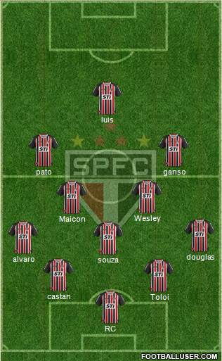 São Paulo FC Formation 2014