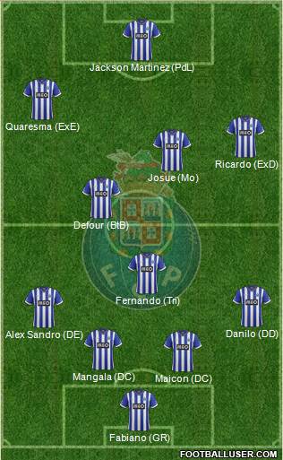 Futebol Clube do Porto - SAD Formation 2014