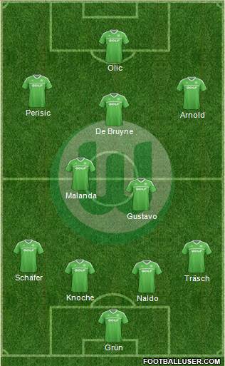 VfL Wolfsburg Formation 2014