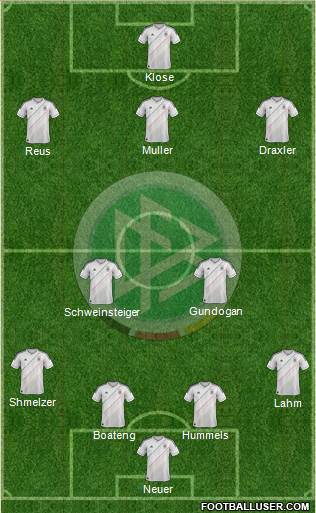 Germany Formation 2014