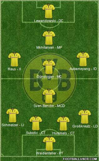 Borussia Dortmund Formation 2014