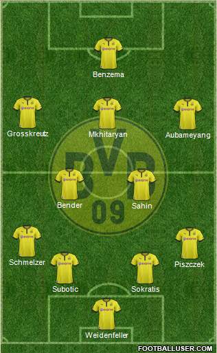 Borussia Dortmund Formation 2014