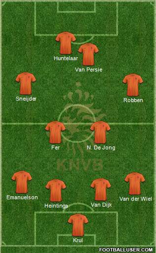 Holland Formation 2014