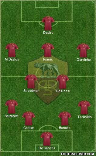 AS Roma Formation 2014