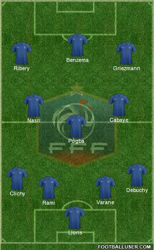 France Formation 2014