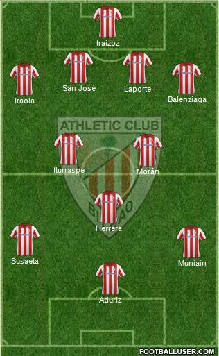 Athletic Club Formation 2014