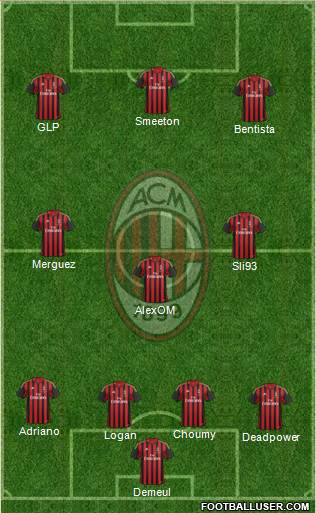 A.C. Milan Formation 2014