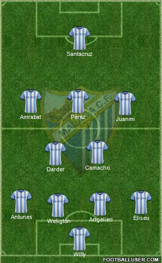 Málaga C.F., S.A.D. Formation 2014