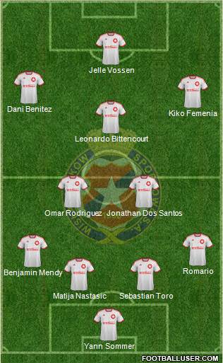 Wisla Krakow Formation 2014