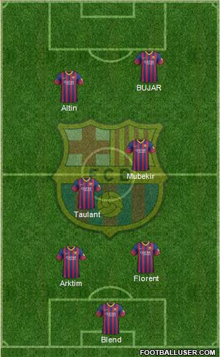 F.C. Barcelona Formation 2014